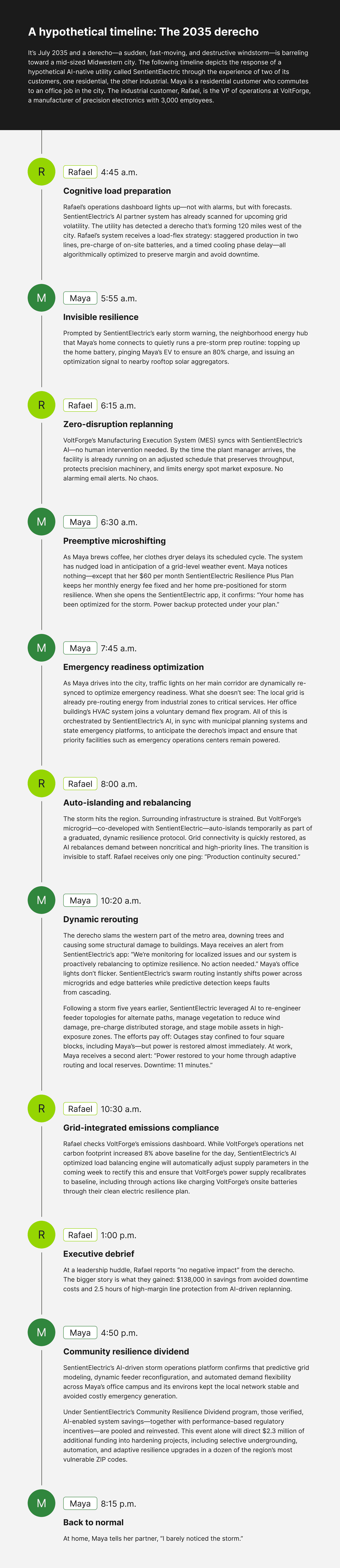 the-2035-derecho-cei-graphics