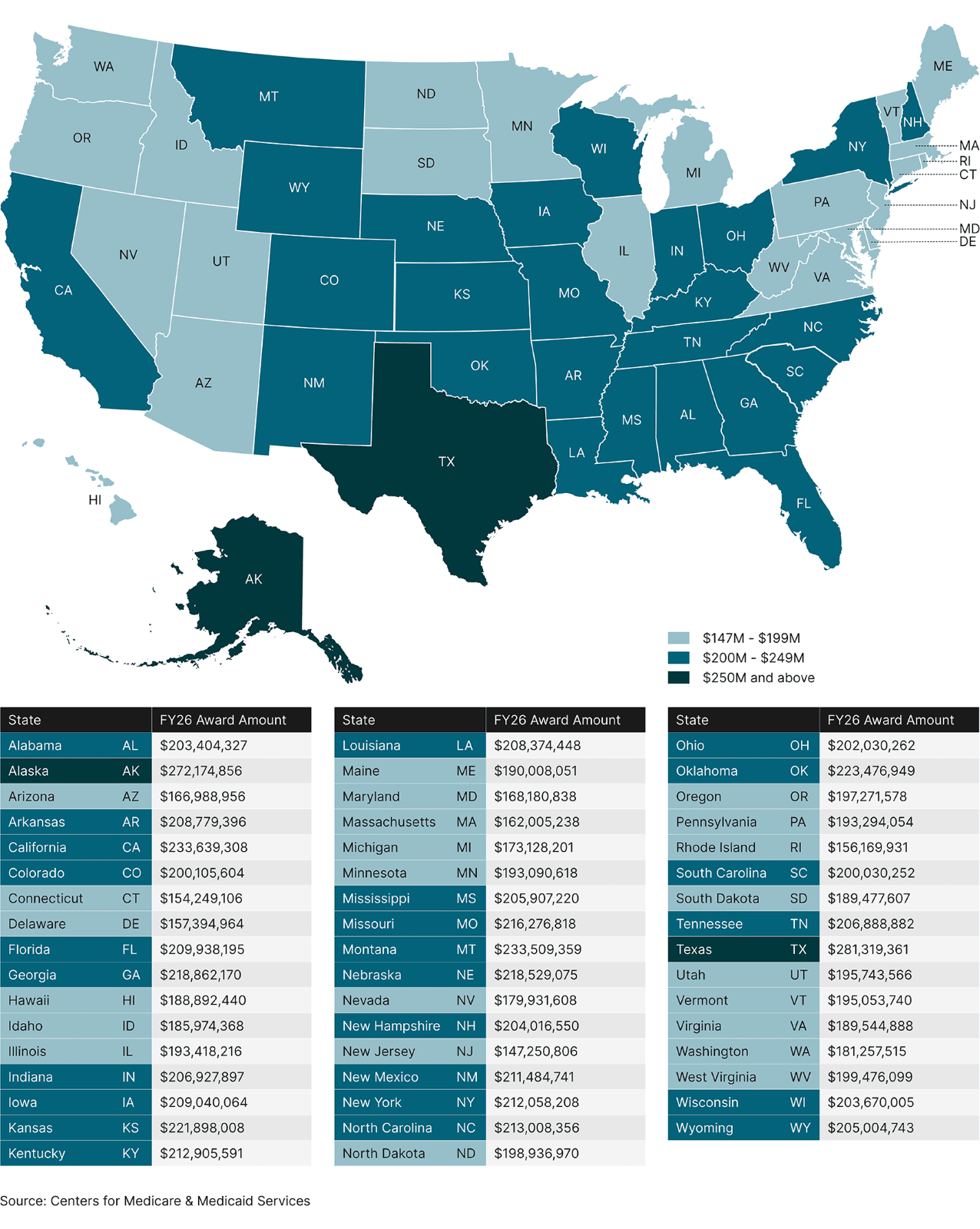 rural-healthcare-tansformation-heat-map-cei-graphic-b-26-01-05